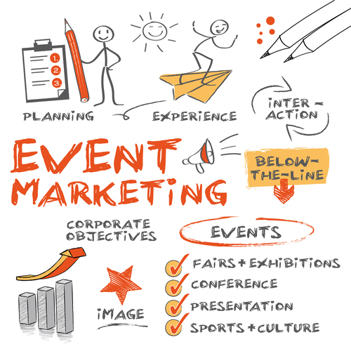 event-marketing